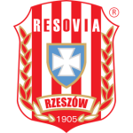 Resovia U19